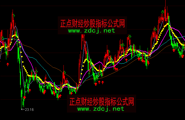 ͨ�_�����^���tɫ�ֹ����Dָ�˹�ʽ