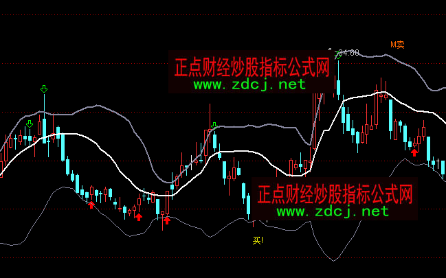 ͨ�_�Ų���BOLLK���I�u���Dָ�˹�ʽ