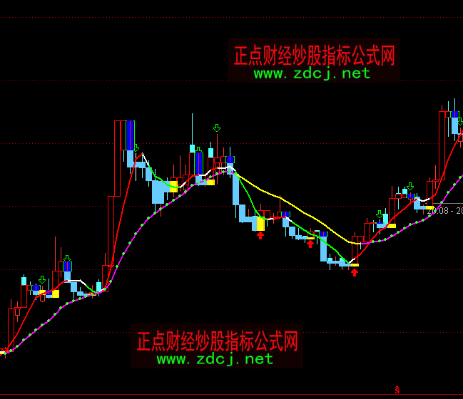 ͨ�_���S���{������څ���I�u���Dָ�˹�ʽ