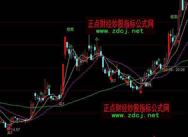 ͨ�_���wӢ�C�f���I�u���Dָ�˹�ʽ