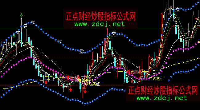 ͨ�_�şo�O���I�u���Dָ�˹�ʽ