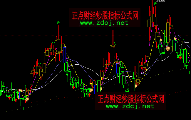 ͨ�_��BS�ٱP�����Dָ�˹�ʽ