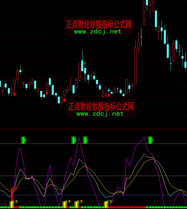 ͨ�_�Ź��П���ץţ��ָ�˹�ʽ