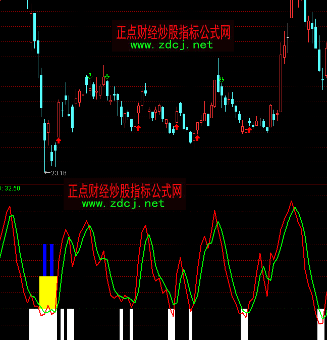 ͨ�_����ǰ�����I�uָ�˹�ʽ