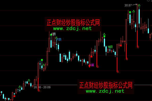 ͨ�_���I�c���xBS�I�u���Dָ�˹�ʽ