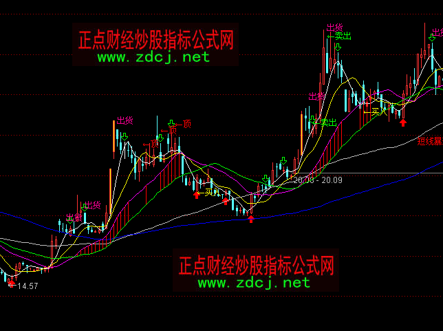 ͨ�_����C���Q���I�u���Dָ�˹�ʽ