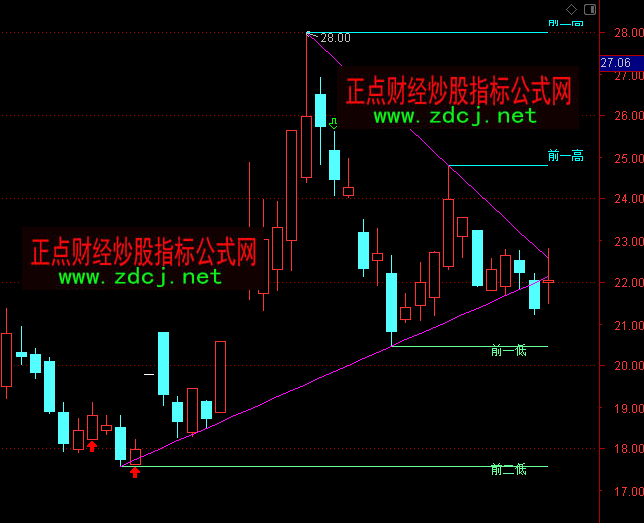 ͨ�_���Ԅ�څ��ָ�˹�ʽ