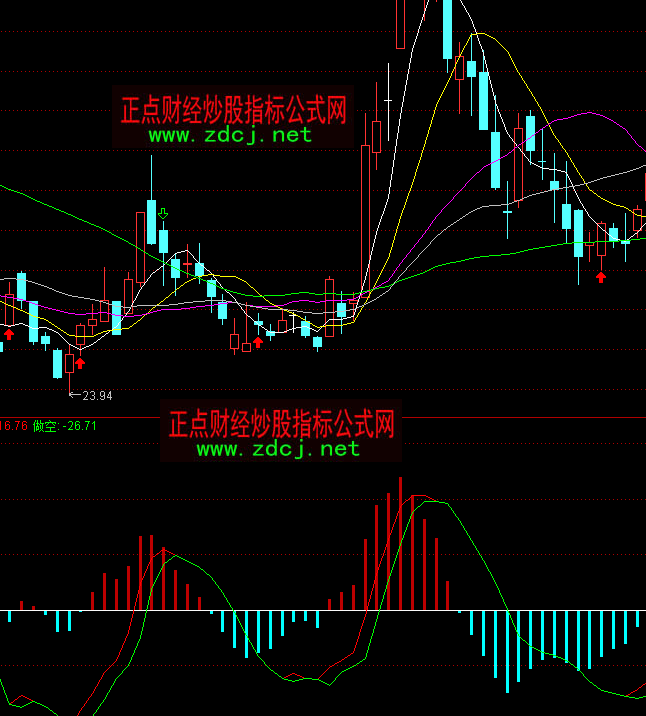 ͨ�_�Ŝʴ_���������I�uָ�˹�ʽ