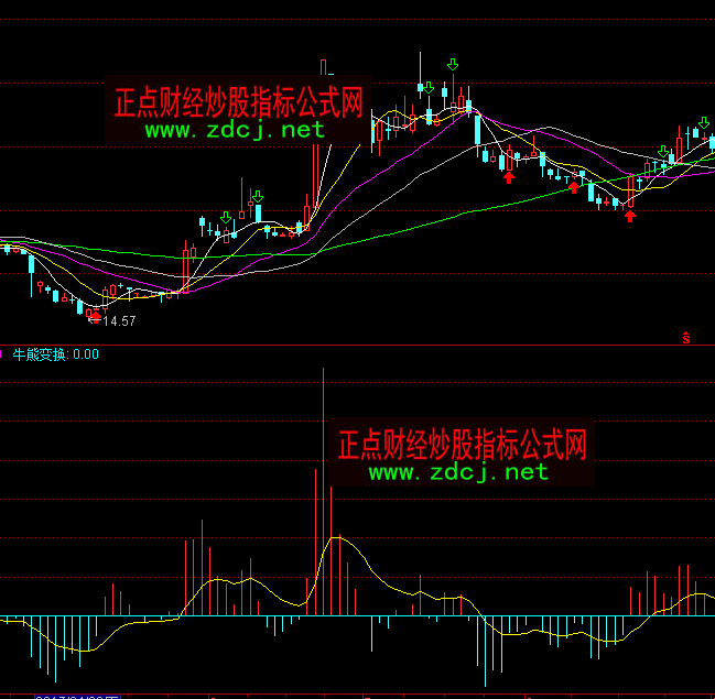 ͨ�_��ţ����֪����I�uָ�˹�ʽ