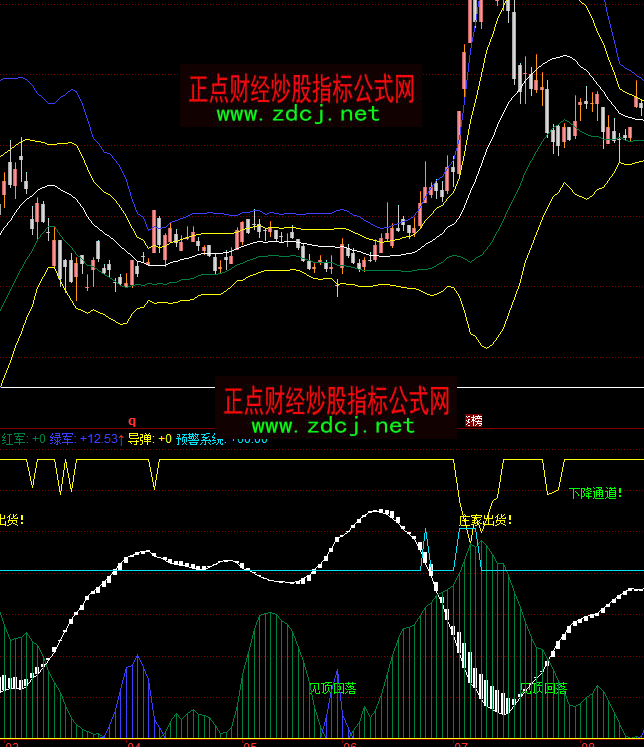 ͬ��혼t܊�����I�u�ٱPָ�˹�ʽ