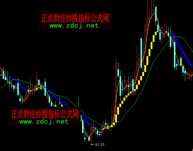 ͬ�����������Sɫ�ֹ����Dָ�˹�ʽ