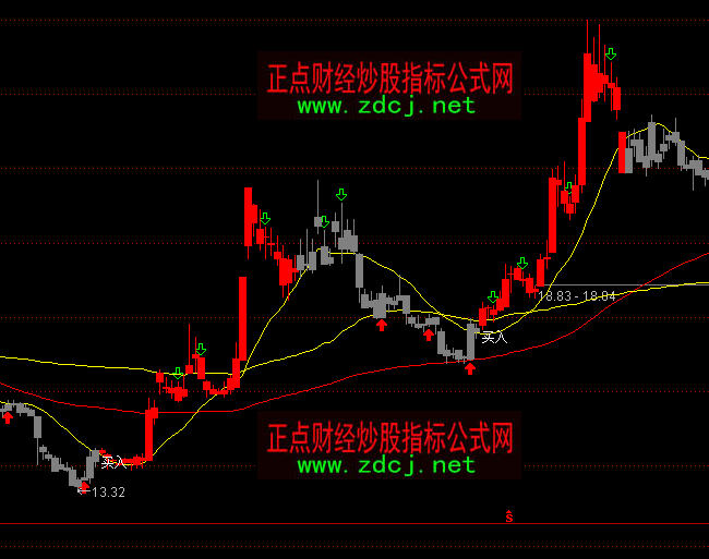 ͨ�_���I��؝q�tɫ�ֹ�ָ�˹�ʽ