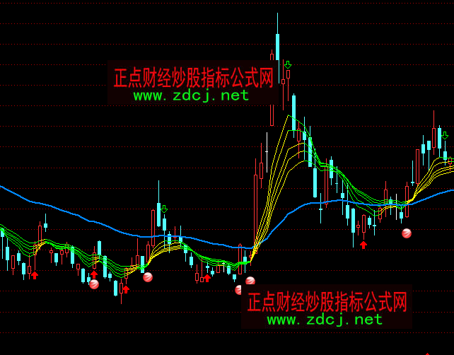 ͨ�_�Ź���څ���I�u���Dָ�˹�ʽ