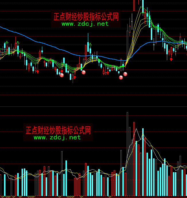 ͨ�_�ŵ����ɽ�������ָ�˹�ʽ