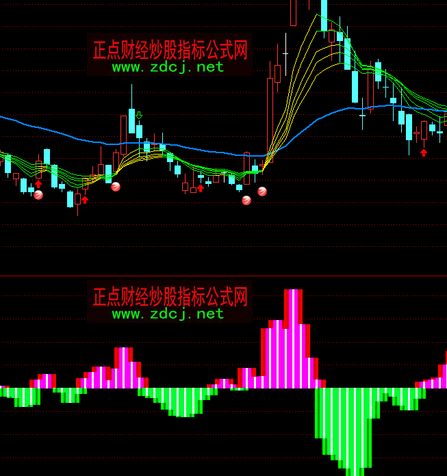 ͨ�_�Ŷ̾������I�uָ�˹�ʽ