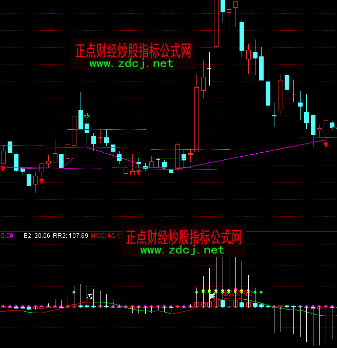 ͨ�_��ף����\�����I�uָ�˹�ʽ