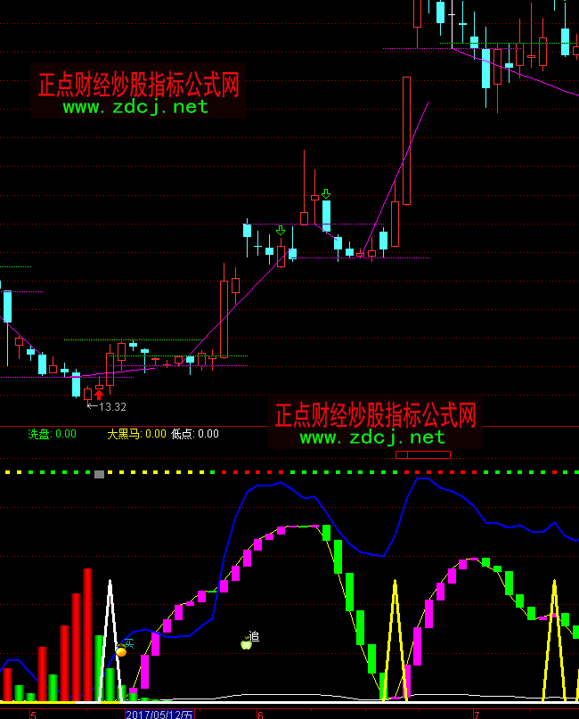 ͨ�_��̫ꖘOƷ�����I�uָ�˹�ʽ