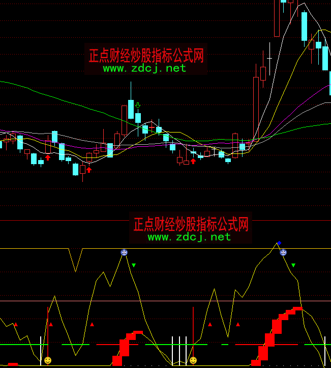 ͨ�_�Ž����C�f���I�uָ�˹�ʽ