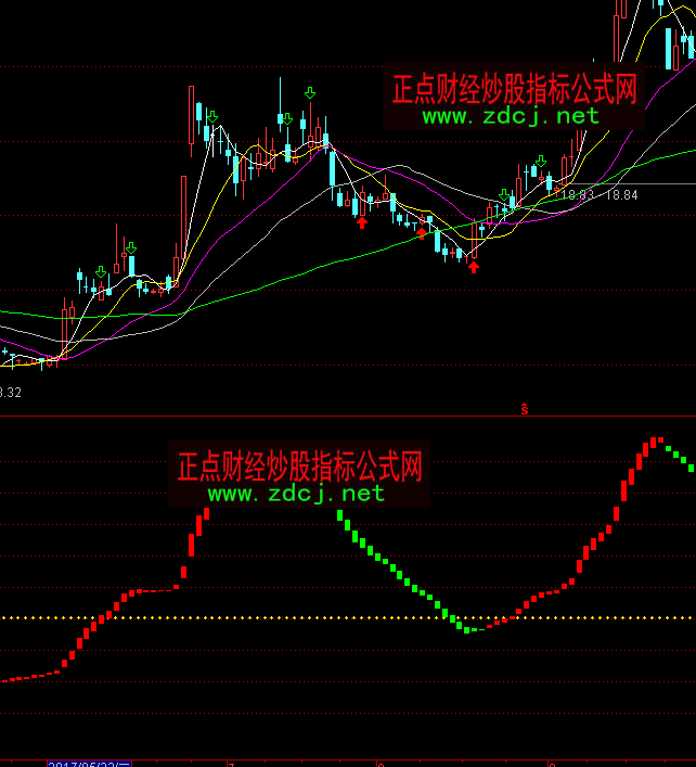 ͨ�_��̫�Ӳ����I�uָ�˹�ʽ