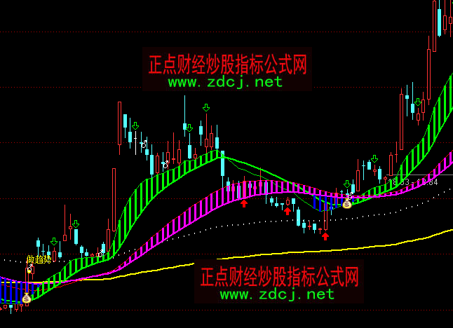 ͨ�_�Ų��f���D�x��څ���I�uָ�˹�ʽ