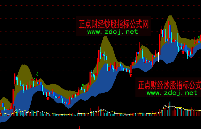 ͨ�_��ACD�����D�����I�uָ�˹�ʽ