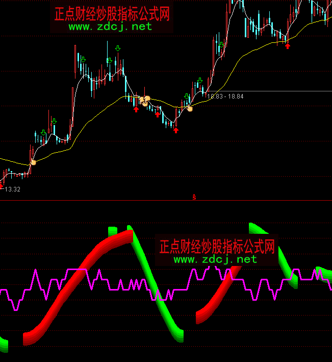 ͨ�_��ţ�����������I�uָ�˹�ʽ