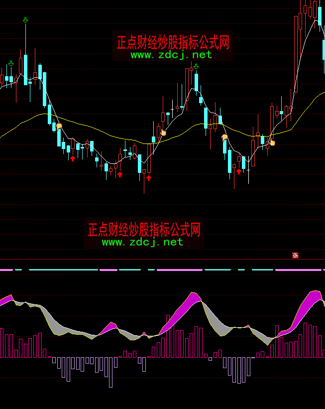 ͨ�_���·fDMI����څ��ָ�˹�ʽ