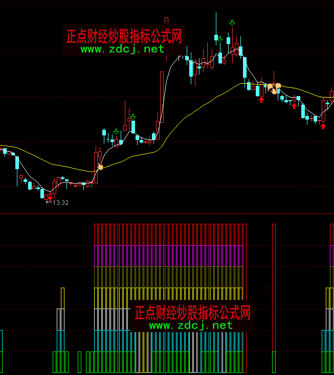 ͨ�_�Ź��څ���I�uָ�˹�ʽ