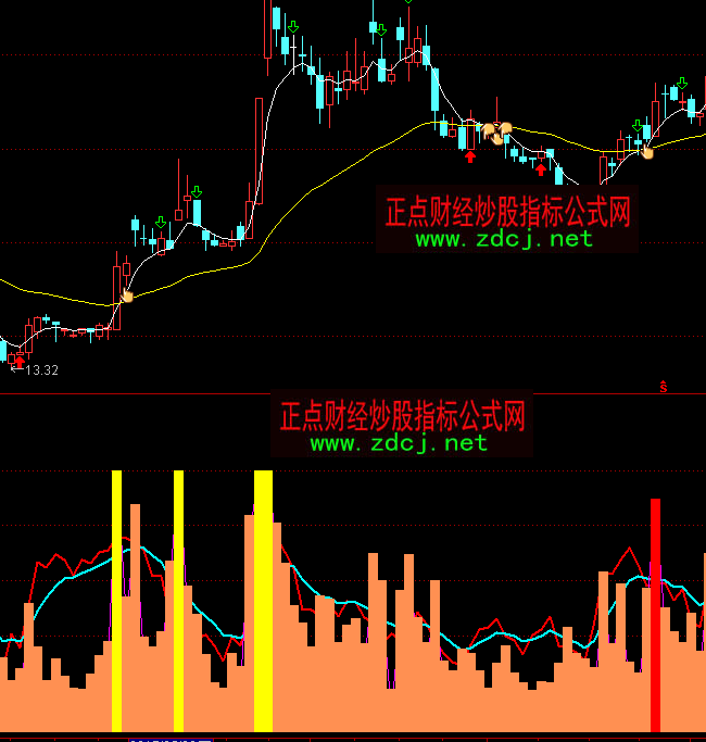 ͨ�_������ͳɽ�������ָ�˹�ʽ