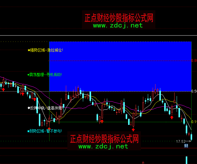 ͨ�_���ą^�I�u��ʾ���Dָ�˹�ʽ