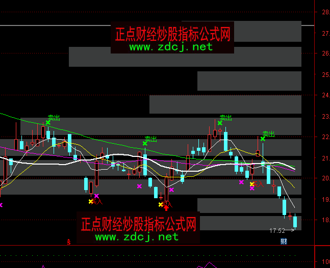 ͨ�_�ŻI�a��ֲ��������Dָ�˹�ʽ