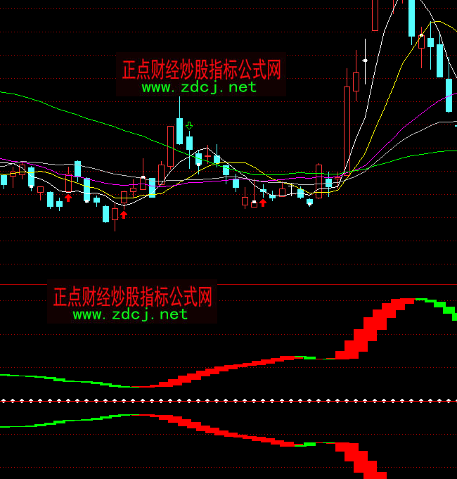 ͨ�_�żtɫ�lɢ����I�uָ�˹�ʽ