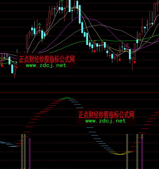 ͨ�_�����ݲٱP�����I�uָ�˹�ʽ