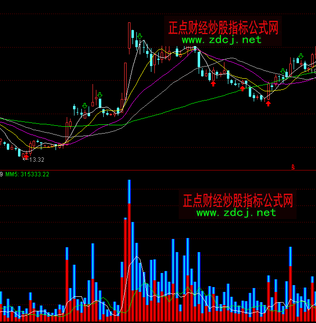 ͨ�_��V-DDX��΄���ָ�˹�ʽ