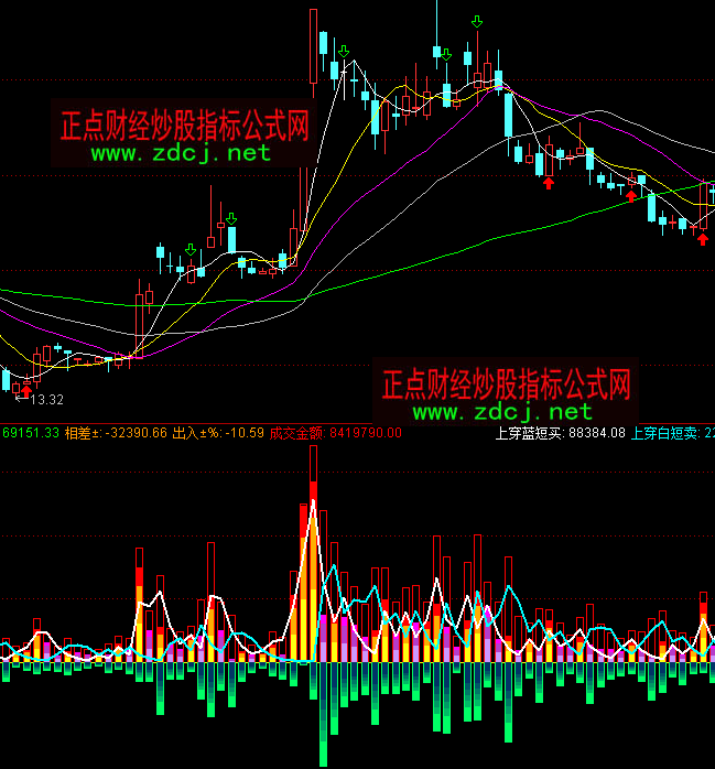 ͨ�_��TD�ɽ����I�uָ�˹�ʽ