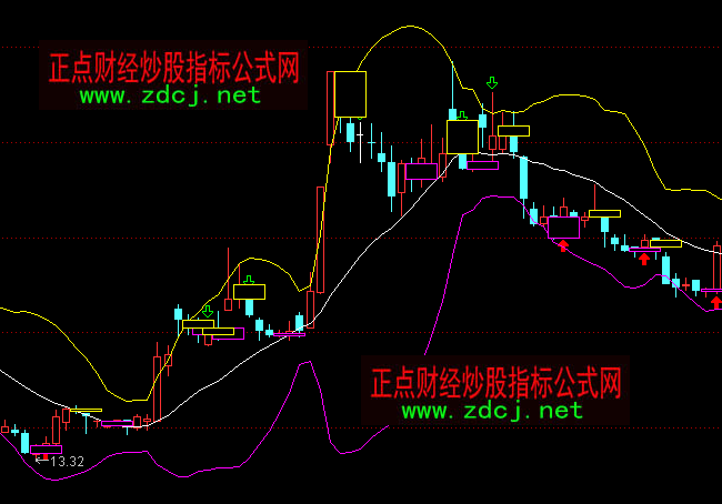 ͨ�_�Ų�������I�u���Dָ�˹�ʽ