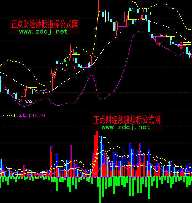 ͨ�_����ʳɽ�������ָ�˹�ʽ