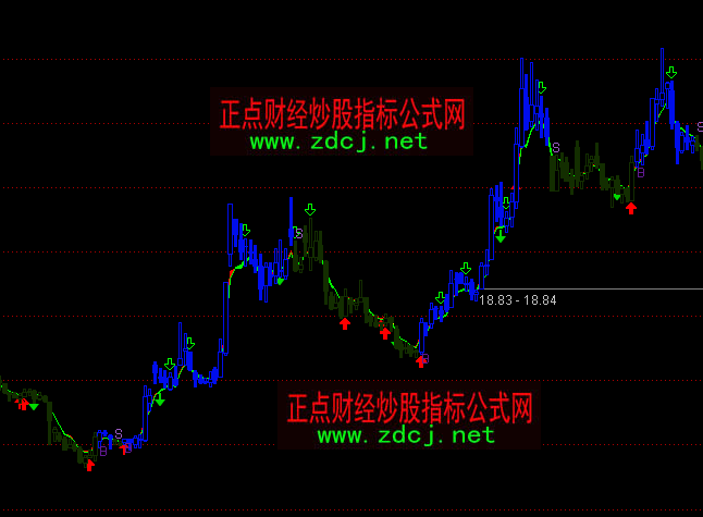 ͨ�_�����βٱPBS�I�u���Dָ�˹�ʽ