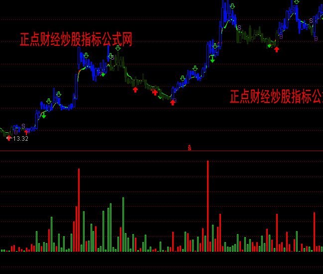 ͨ�_�ŻI�a��͸ָ�˹�ʽ