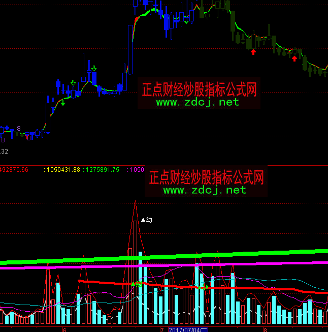 ͨ�_�şo㑛_�P�ɽ�������ָ�˹�ʽ