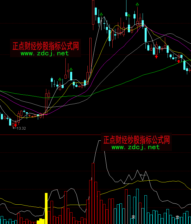 ͨ�_��XVOL��ʳɽ������ָ�˹�ʽ