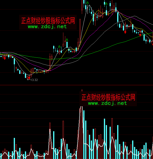 ͨ�_���fӰ�ɽ���ָ�˹�ʽ