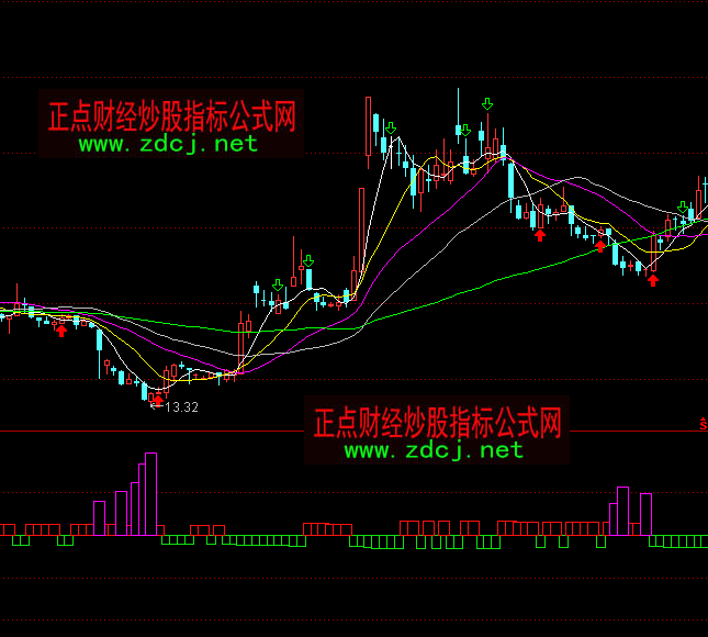 ͨ�_�řC�����}�x��ָ�˹�ʽ