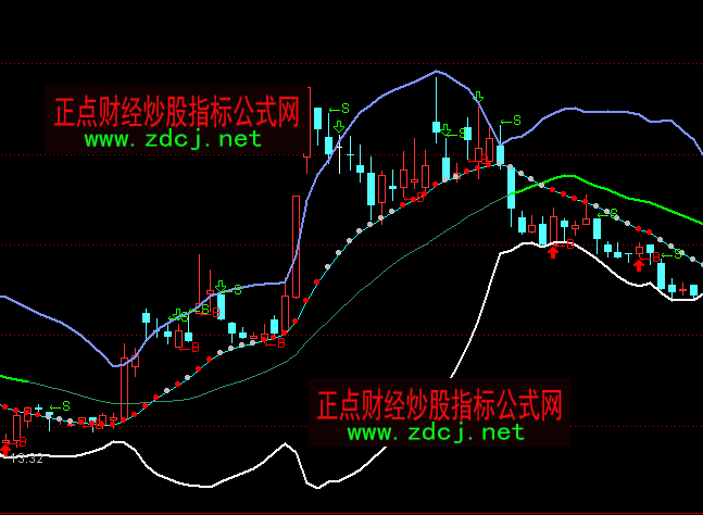 ͨ�_�����˶�Ҫ�I��BS�I�uָ�˹�ʽ