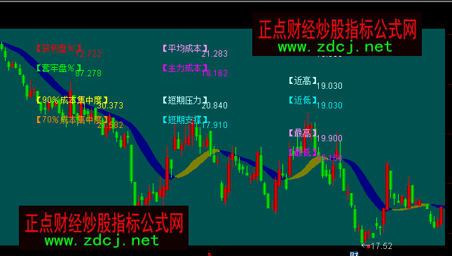 ͨ�_�Ŕ��ֽ�P���D�I�uָ�˹�ʽ