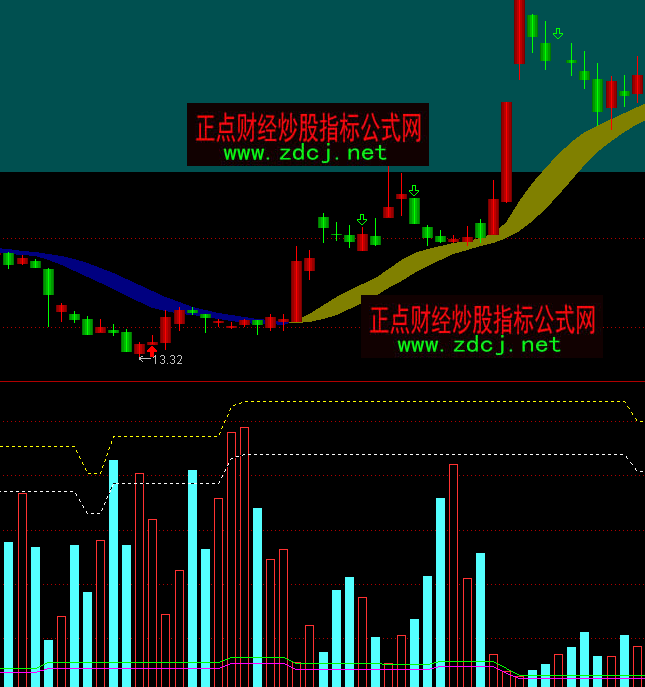 ͨ�_�Ń����������ɽ�������ָ�˹�ʽ