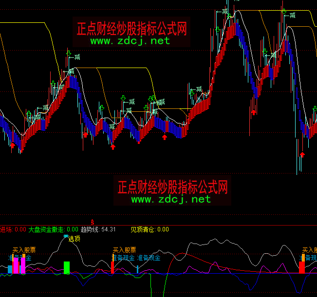 ͨ�_�ž����I�u���ָ�˹�ʽ