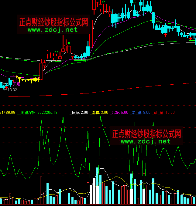 ͨ�_�ŵ���̽ᘳɽ�������ָ�˹�ʽ