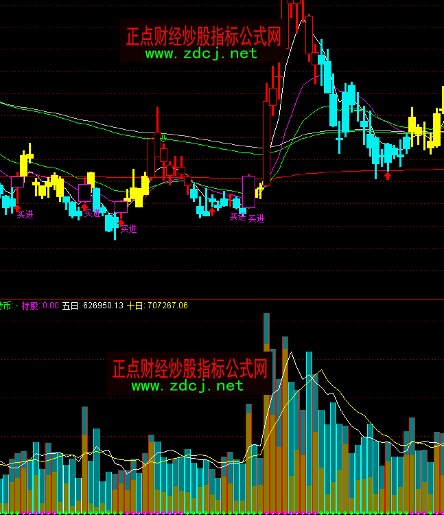 ͨ�_�Ŗ|�����ɽ�������ָ�˹�ʽ