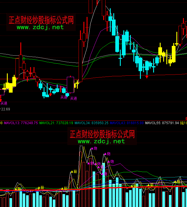 ͨ�_�����ͺ��ڳɽ�������ָ�˹�ʽ